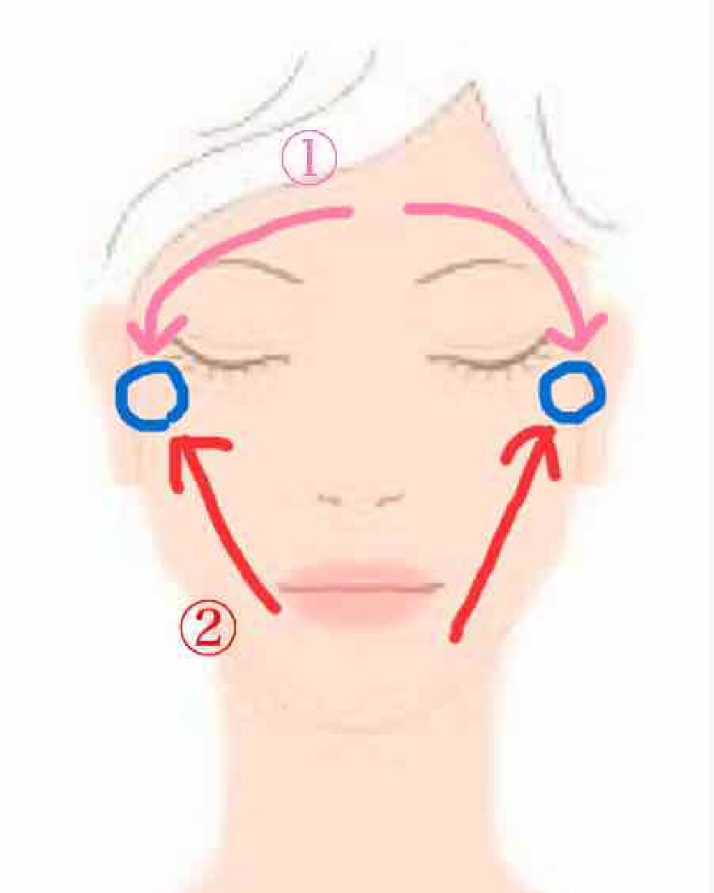 miya♡ on LIPS 「今回はわたしも実際にやっている、顔のむくみ取りマッサージの仕方..」(2枚目)