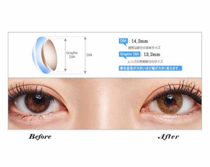 GLORY/OLENS/カラーコンタクトレンズを使ったクチコミ(4枚目)