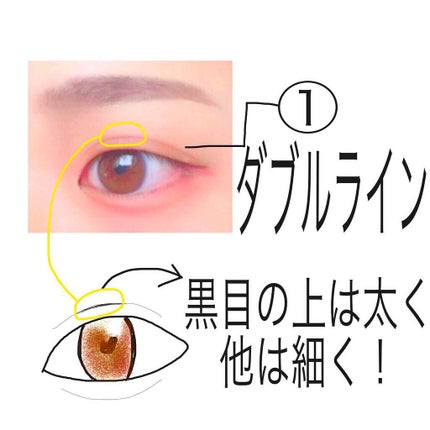パーフェクトマルチアイズ/キャンメイク/アイシャドウパレットを使ったクチコミ(2枚目)