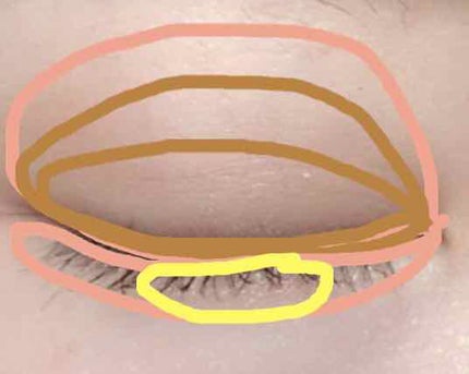 ディープ&シャインライナー/LUNASOL/ペンシルアイライナーを使ったクチコミ(2枚目)