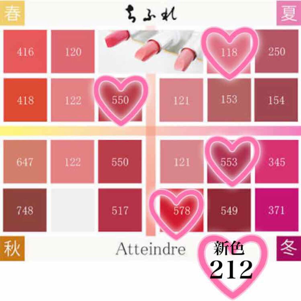 口紅(詰替用)/ちふれ/口紅を使ったクチコミ(1枚目)