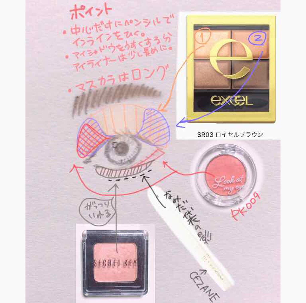 細芯 アイブロウ/CEZANNE/アイブロウペンシルを使ったクチコミ（1枚目）