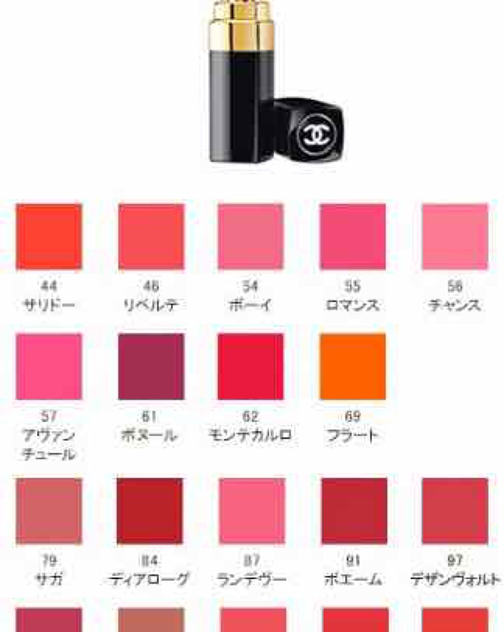 ルージュ ココ シャイン/CHANEL/口紅を使ったクチコミ（3枚目）