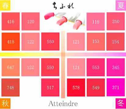 口紅(詰替用)/ちふれ/口紅を使ったクチコミ(1枚目)