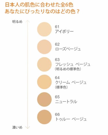 ビヨンド パーフェクティング ファンデーション 19/CLINIQUE/コンシーラーを使ったクチコミ（4枚目）