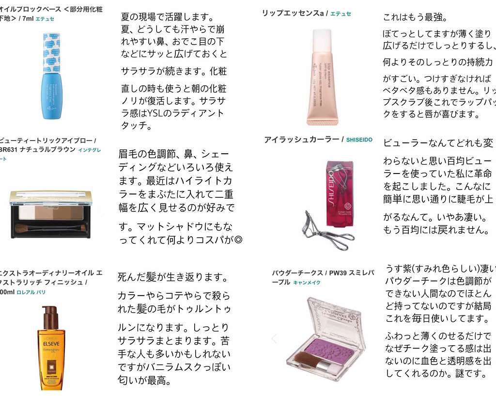 エテュセ ポアレスプライマー/ettusais/化粧下地を使ったクチコミ(2枚目)