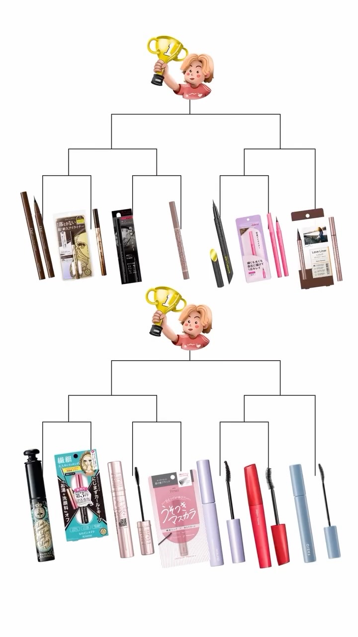 どのマスカラ、アイライナーが落ちない？
男3人でサウナに入り、7個のマスカラとアイライナーを使って汗での落ち具合を検証していく！

トーナメント形式で汗で落ちにくい優勝アイテムを決めたいと思います！

検証方法はこちら…
①しっかりクレンジ