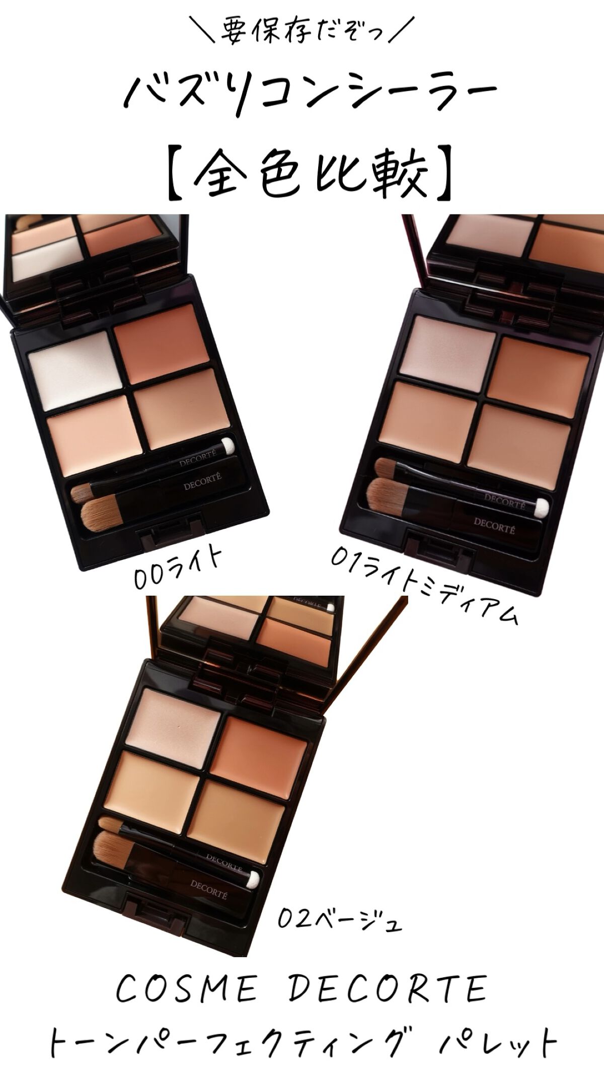 トーンパーフェクティング パレット/DECORTÉ/パレットコンシーラーを使ったクチコミ（1枚目）