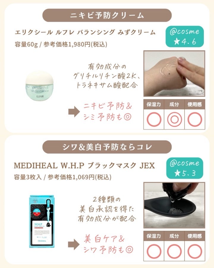 を使ったクチコミ（3枚目）