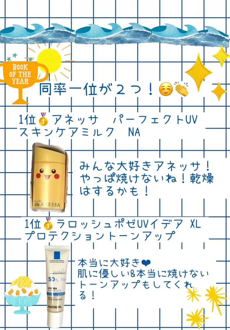 アネッサ　パーフェクトUV　スキンケアミルク　NA/アネッサ/日焼け止めミルクを使ったクチコミ（2枚目）