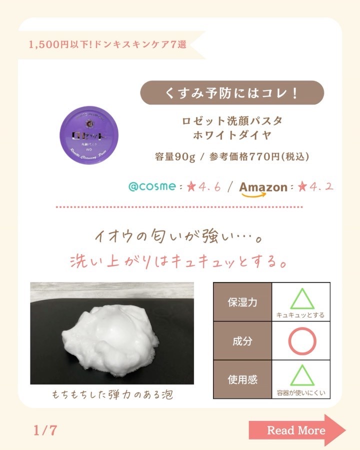 を使ったクチコミ（2枚目）