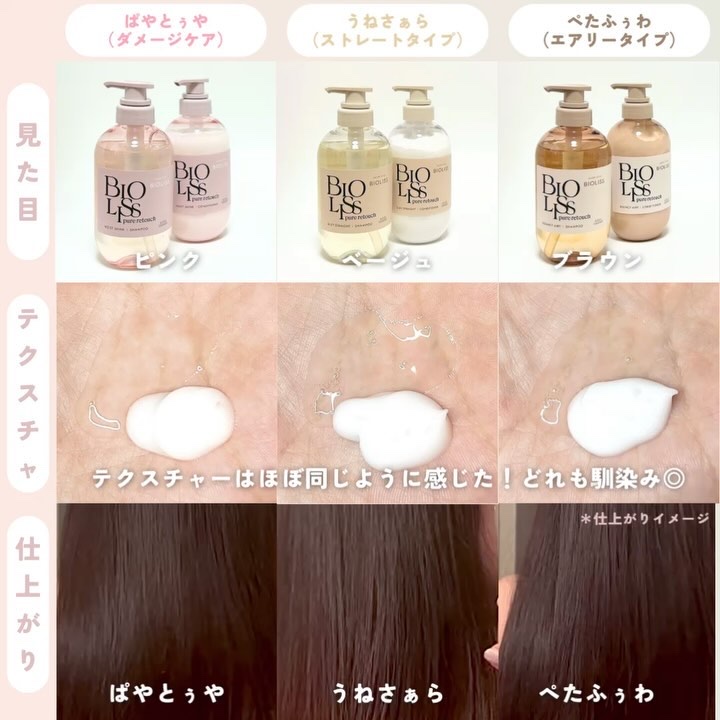 SS ビオリス ピュアレタッチ うねさぁら シャンプー/ヘアコンディショナー/SSビオリス/市販シャンプーを使ったクチコミ（3枚目）