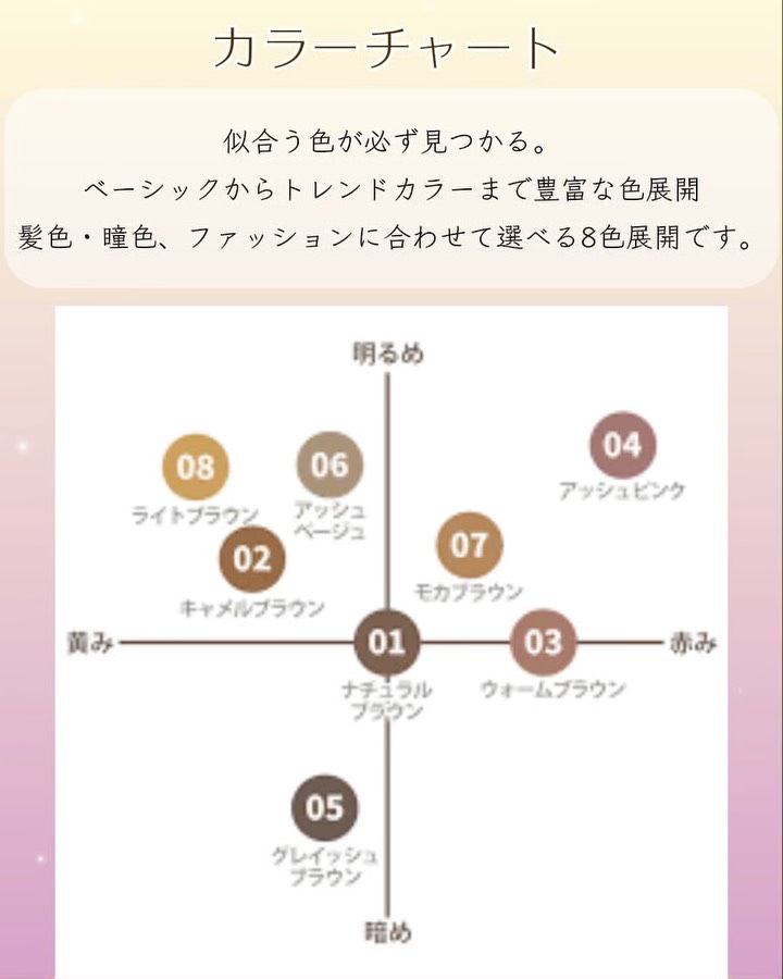 エクセル ザ プライムアイブロウ/excel/アイブロウペンシルを使ったクチコミ（2枚目）