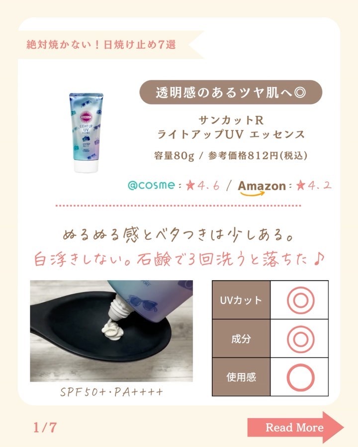 を使ったクチコミ（2枚目）