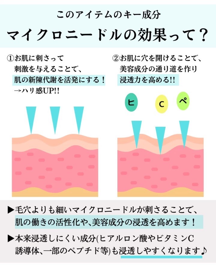 リードルショット100/VT/美容液を使ったクチコミ（3枚目）