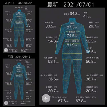 ダイエット経過報告
【6月15日～7月1日】

5月1日(開始)
　体重　：58.8㎏
体脂肪率：29.5％

6月15日(前回、半月前)
　体重　：56.㎏
体脂肪率：28.6％

7月1日(～2ヶ月