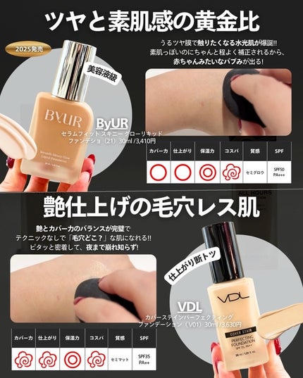 ナラ|毛穴ケアオタク🍓 on LIPS 「・・みんな相棒ファンデって見つかってる?まだないよって人はマジ..」(4枚目)