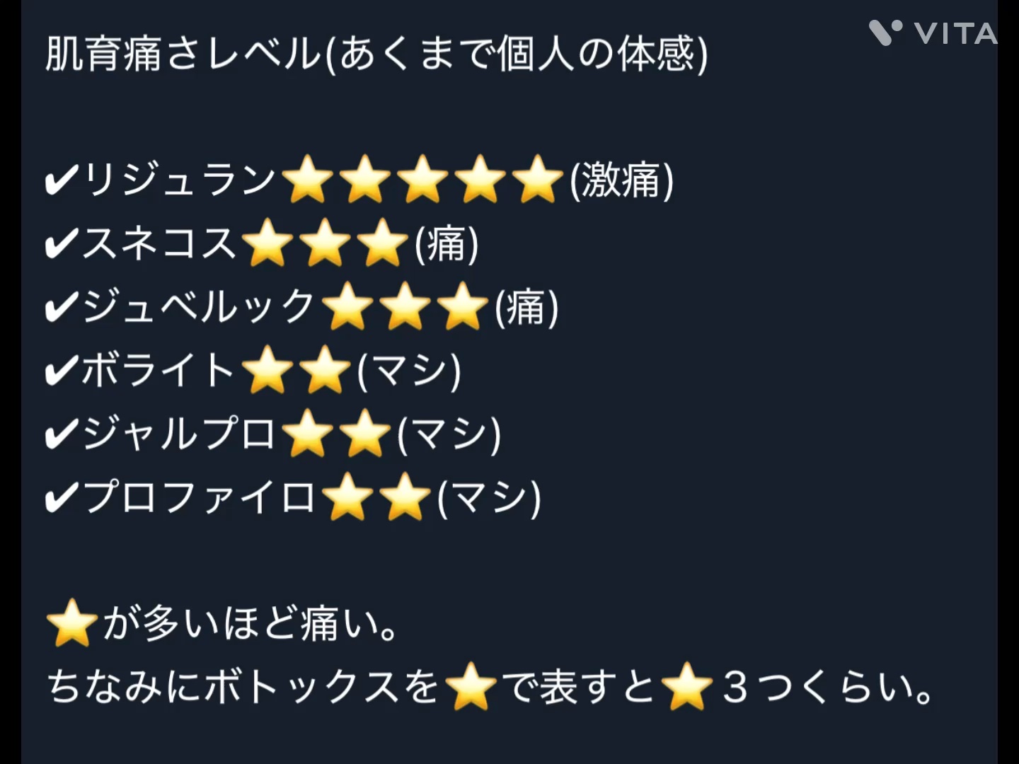 を使ったクチコミ（1枚目）