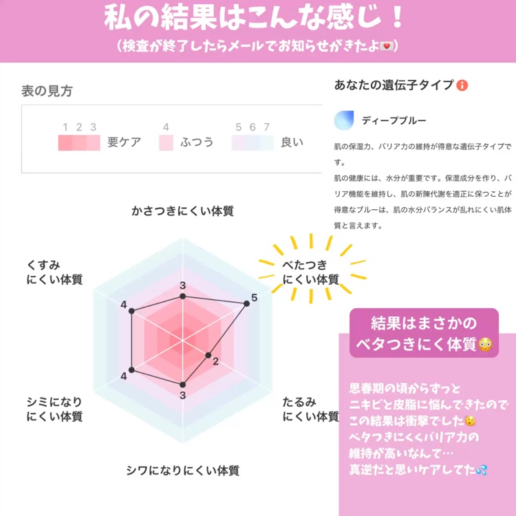 Beauty DNA Program/資生堂/その他の動画クチコミ1つ目