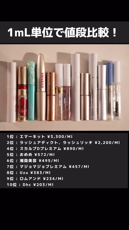 ラッシュリッチアイラッシュセラム/ロート製薬/まつげ美容液の人気ショート動画