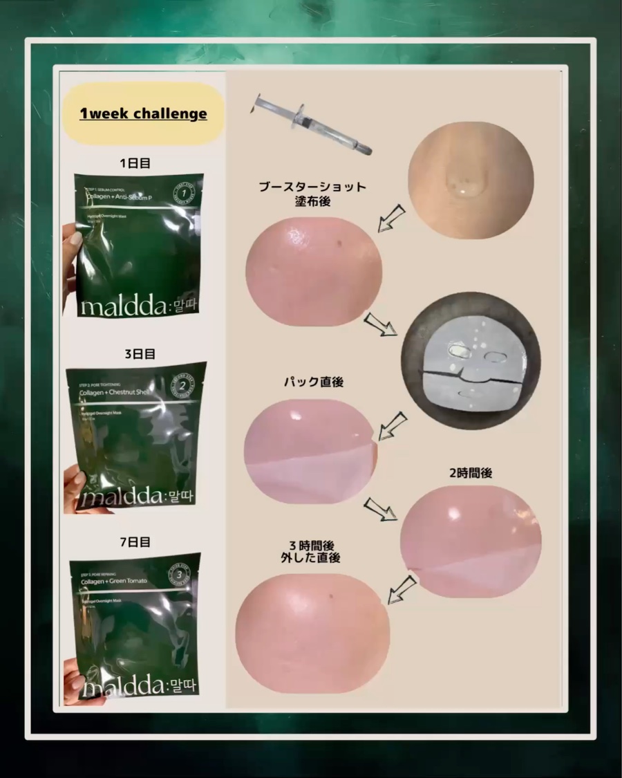 マルダ 3ステップソリューション 毛穴パック ハイドロゲルマスクパック/maldda/シートマスク・パックを使ったクチコミ（3枚目）