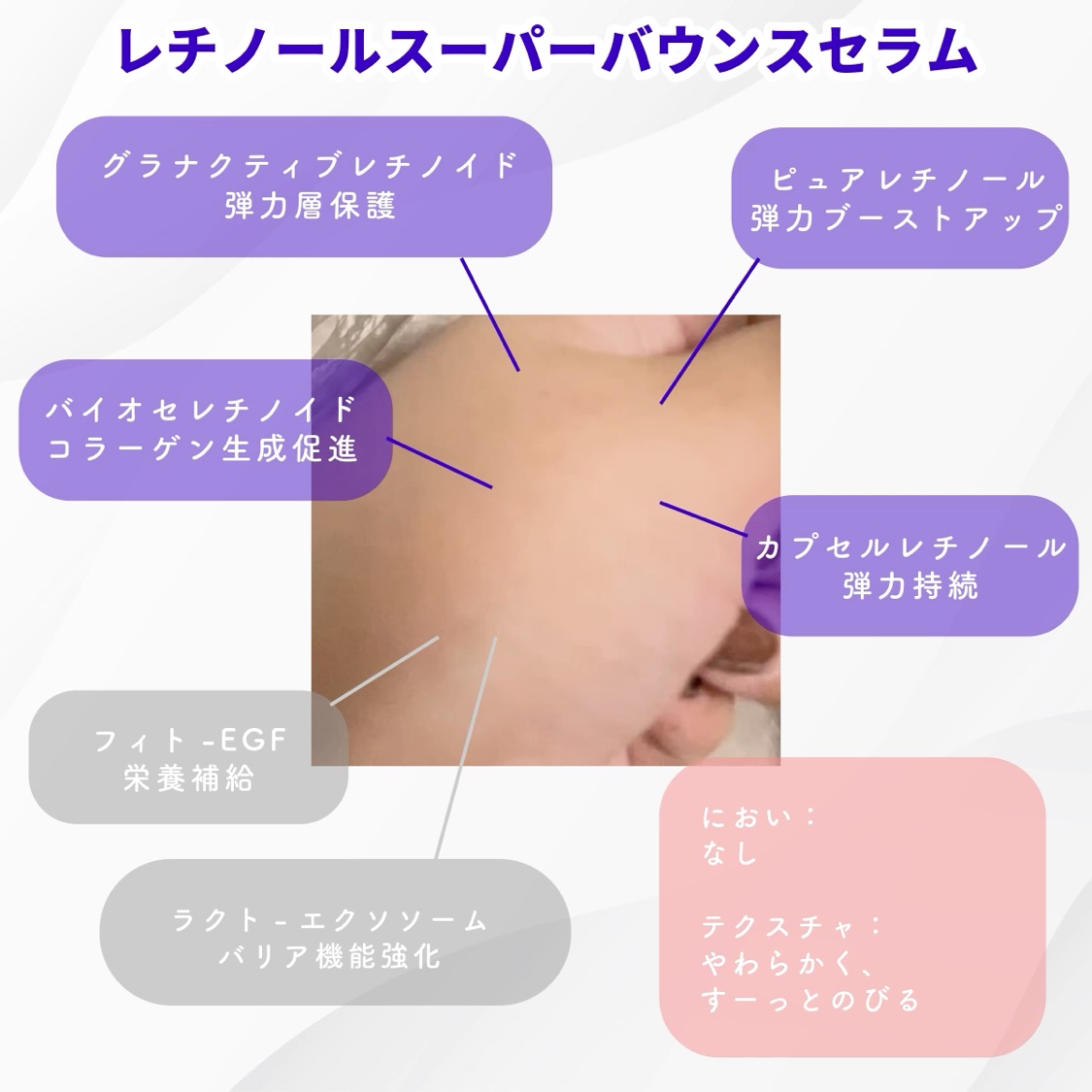 レチノール スーパーバウンス セラム/IOPE/美容液を使ったクチコミ（2枚目）