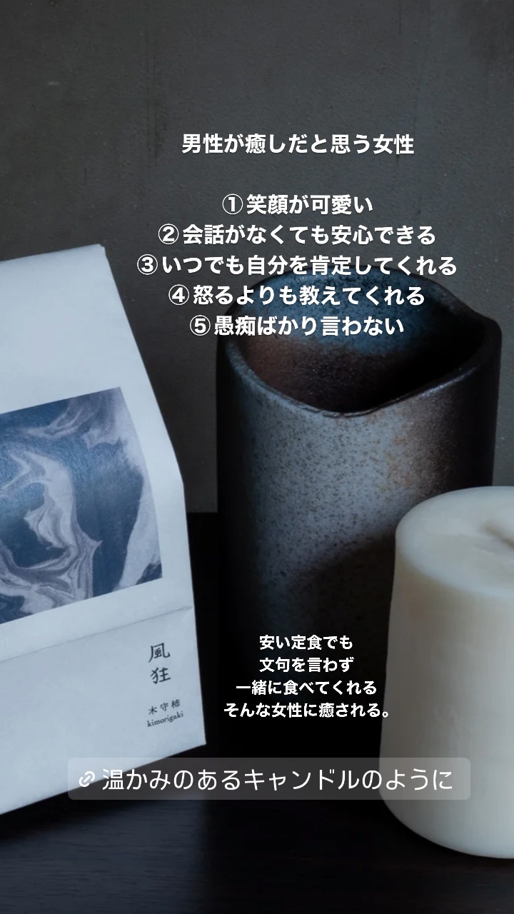 トラベルキャンドル/RATHBORNES 1488/アロマキャンドルを使ったクチコミ（1枚目）