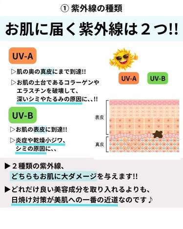 クロノビューティ カラーチューニングUV/アリィー/日焼け止め・UVケアを使ったクチコミ（3枚目）