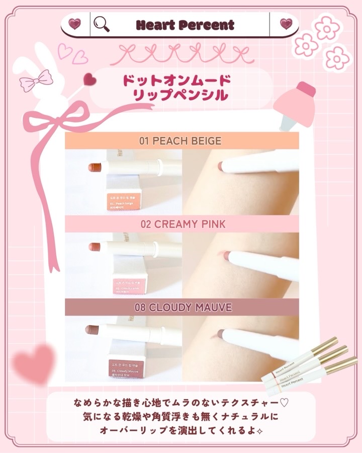 ドットオンムードワンウェイグロイティント/Heart Percent/リップティントを使ったクチコミ（2枚目）