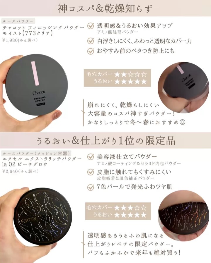 トランシーノ薬用ＵＶパウダーＥＸ/トランシーノ/日焼け止めパウダーを使ったクチコミ（3枚目）