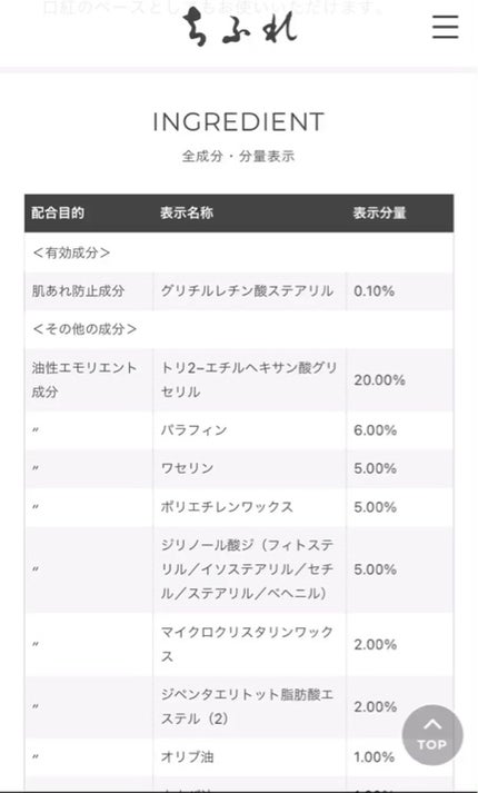 リップ クリーム/ちふれ/リップクリームを使ったクチコミ(5枚目)