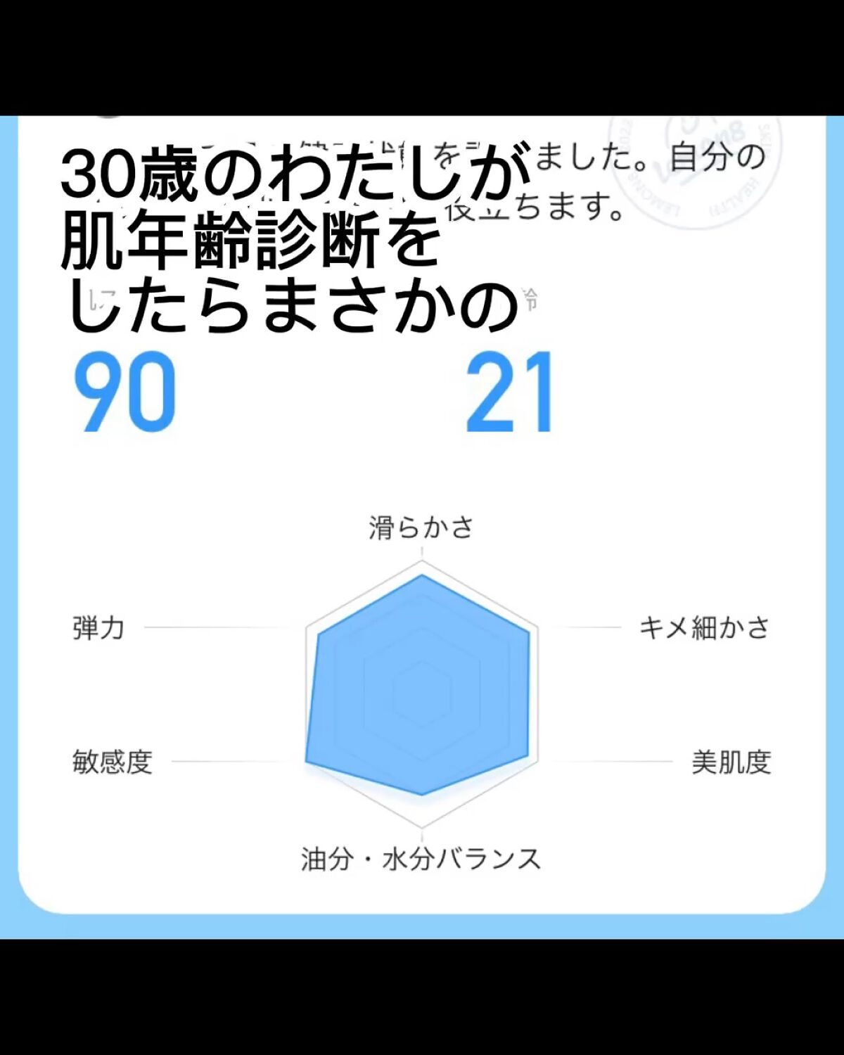 化粧水 しっとりタイプ/ちふれ/化粧水の動画クチコミ2つ目