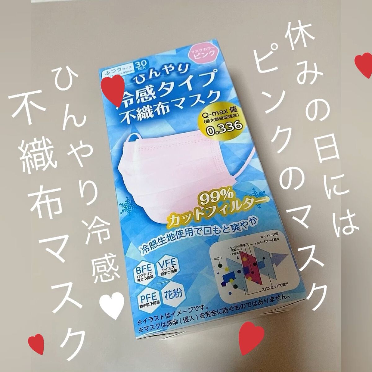 ひんやり冷感タイプ不織布マスク/メディトラスト/マスクを使ったクチコミ（1枚目）