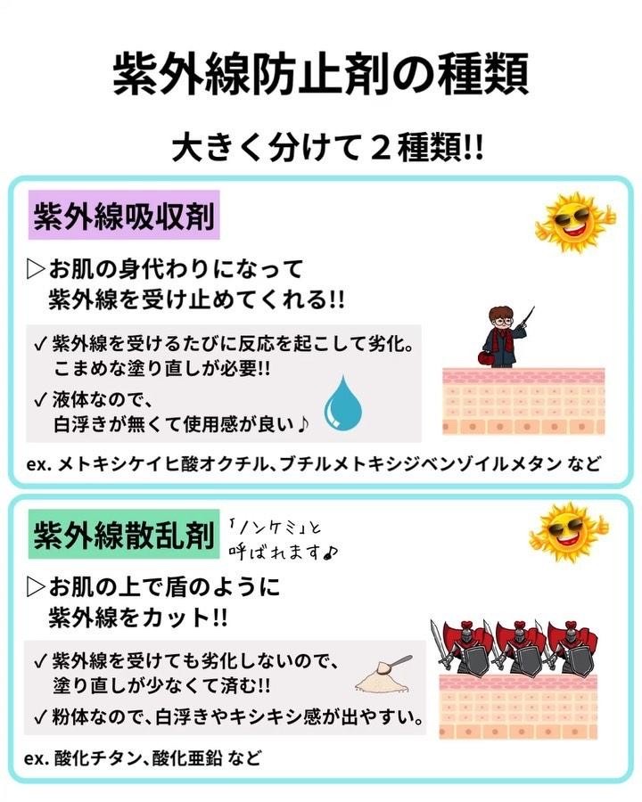 ベルディオ　UV バリアミルク/メンターム/日焼け止めミルクを使ったクチコミ（3枚目）