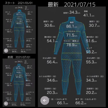 ダイエット経過報告
【7月1日～7月15日】

5月1日(開始)
　体重　：58.8㎏
体脂肪率：29.5％

7月1日(前回、半月前)
　体重　：57.㎏
体脂肪率：29.7％

7月15日(～2ヶ月