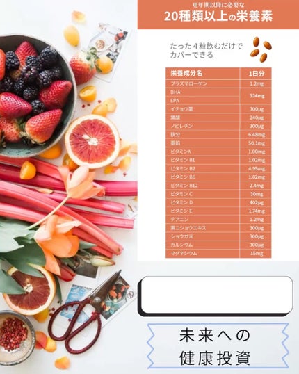 Rimenba/rimenba/健康サプリメントを使ったクチコミ(4枚目)