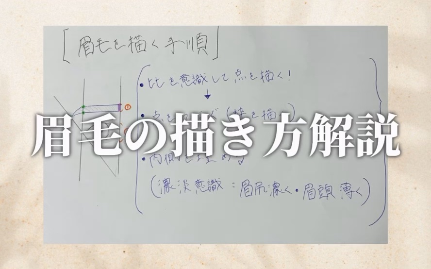 ケイト デザイニングアイブロウ3D/KATE/パウダーアイブロウの人気ショート動画