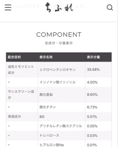 ミネラルシルキーベール／SPF20PA++/エトヴォス/プレストパウダーを使ったクチコミ（4枚目）