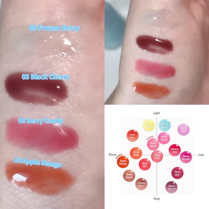 ジューシーベリープランピングリップオイル/TOCOBO/リップグロスを使ったクチコミ（3枚目）