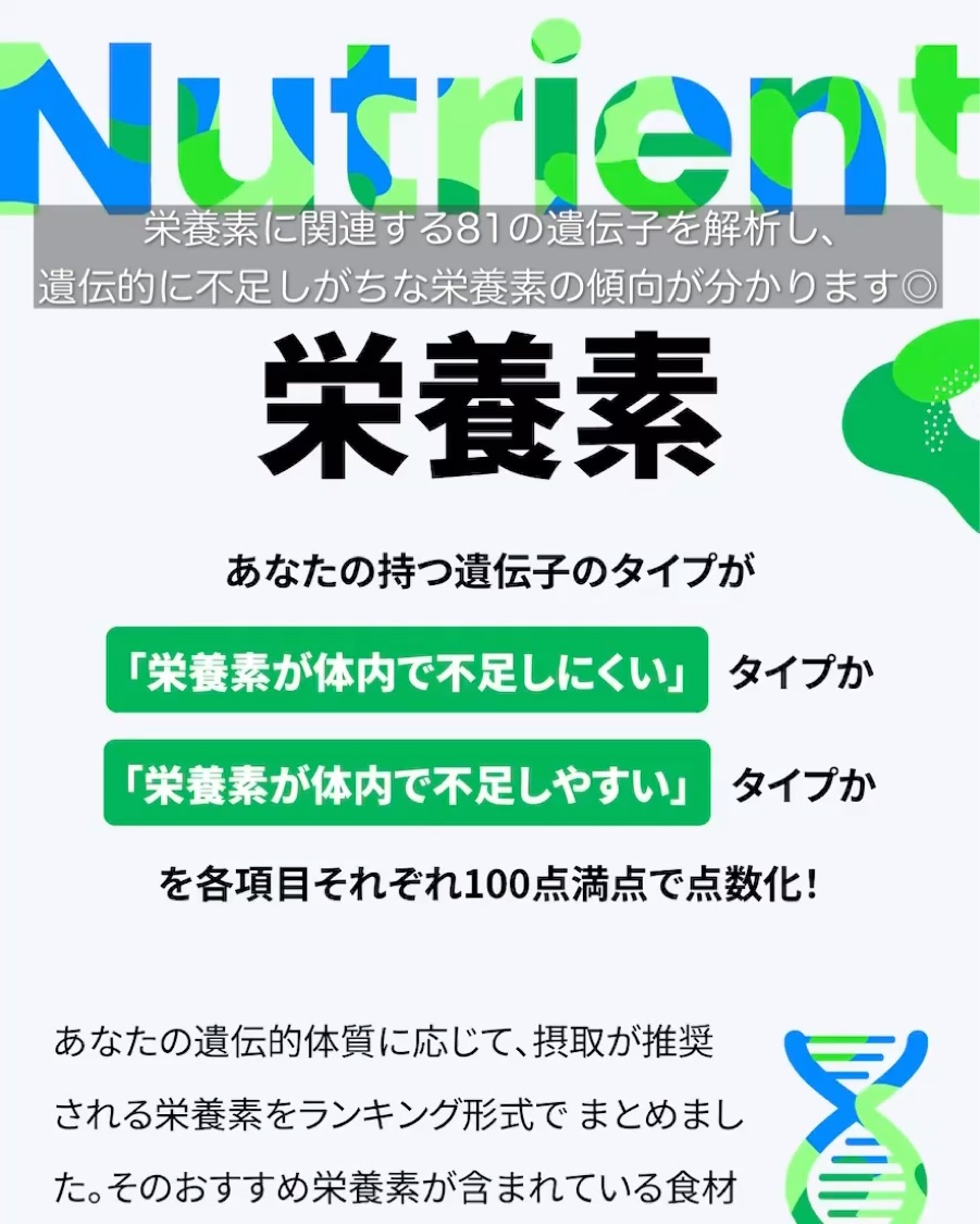 chatGENE/chatGENE/遺伝子検査キットの動画クチコミ4つ目