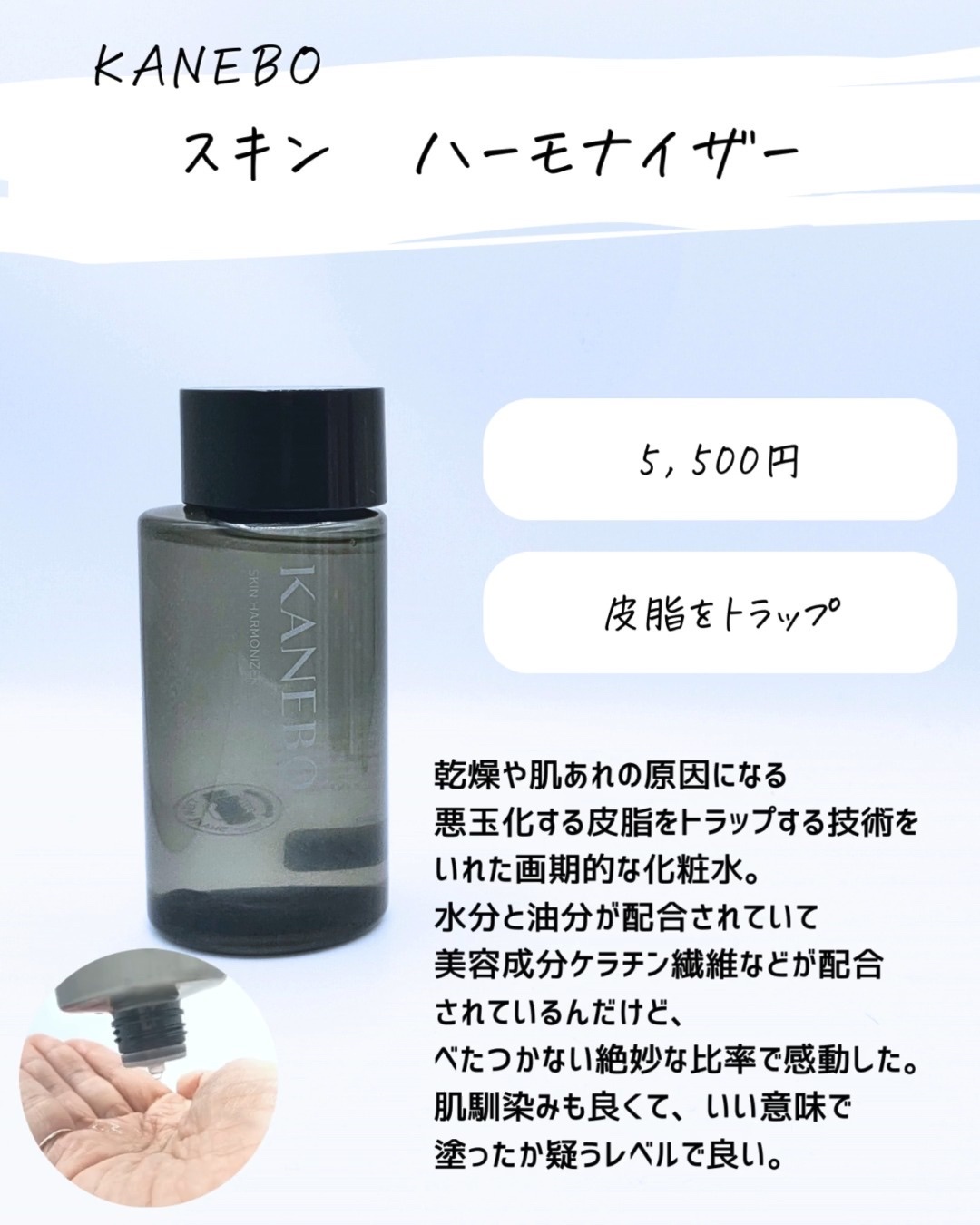 を使ったクチコミ（3枚目）