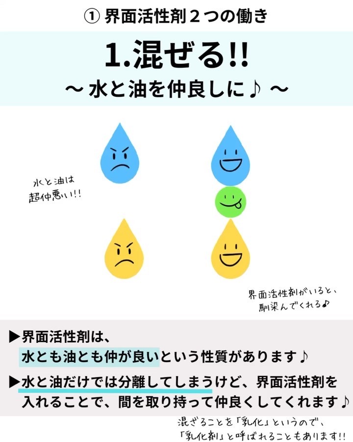 ザ・タイムR アクア/IPSA/化粧水を使ったクチコミ（3枚目）