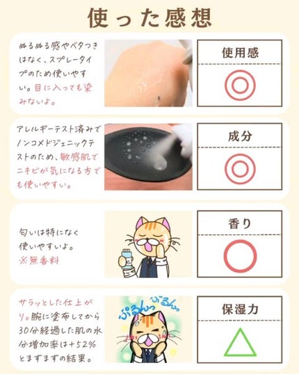 プチソム【プチプラスキンケアソムリエ】|ケン on LIPS 「..他のガチレビューはこちら✨👇@ken.puchipura...」(6枚目)