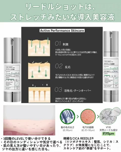 リードルショット700/VT/美容液を使ったクチコミ（3枚目）