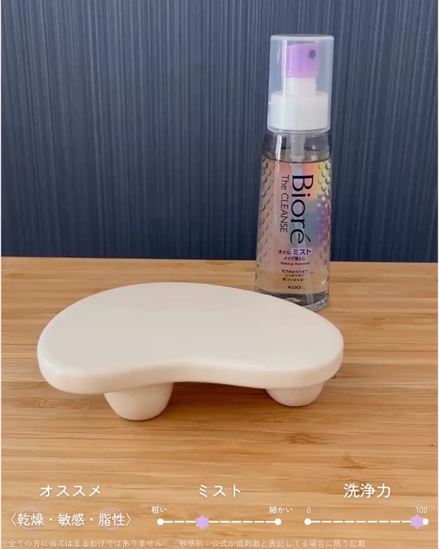 ハイドロ グロウ トリートメント エッセンス/primera/ブースター・導入液を使ったクチコミ（3枚目）