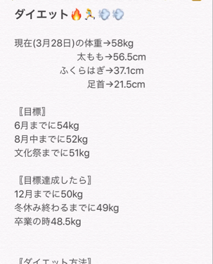 自己紹介/雑談/その他を使ったクチコミ（2枚目）