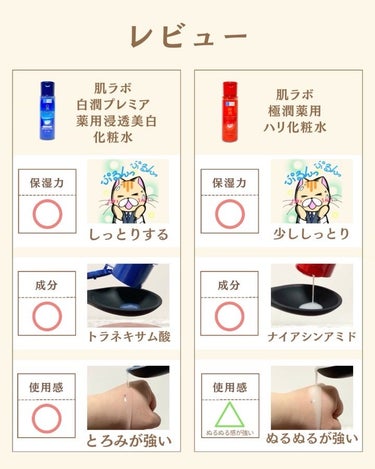 プチソム【プチプラスキンケアソムリエ】｜ケン on LIPS 「..他のガチレビューはこちら✨👇@ken.puchipura...」（4枚目）