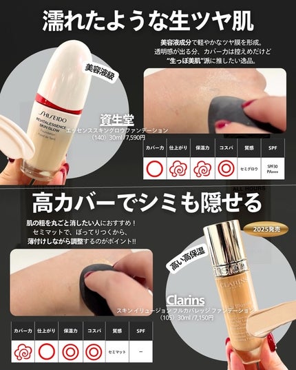 ナラ|毛穴ケアオタク🍓 on LIPS 「・・みんな相棒ファンデって見つかってる?まだないよって人はマジ..」(3枚目)