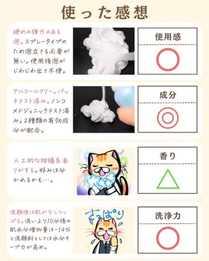 プチソム【プチプラスキンケアソムリエ】|ケン on LIPS 「..他のガチレビューはこちら✨👇@ken.puchipura...」(6枚目)