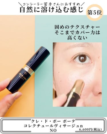 ラディアントクリーミーコンシーラー/NARS/リキッドコンシーラーを使ったクチコミ（3枚目）